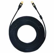 USB-kabels