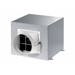 ABLG 202 Externe ventilator 