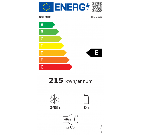 FH25EAW  Gorenje