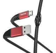 USB-kabels