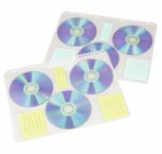 Systèmes de rangement CD/DVD