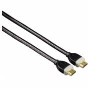 HDMI kabels