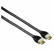 câble HDMI