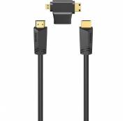 HDMI kabels