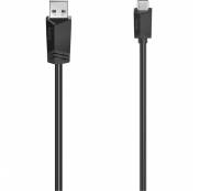 USB-kabels
