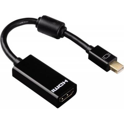Audio Adapter mini displayport-HDMI Ultra HD 