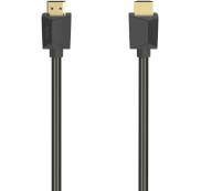 HDMI kabels