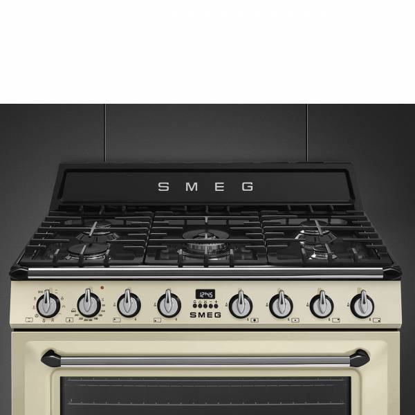 TR90P2 Smeg