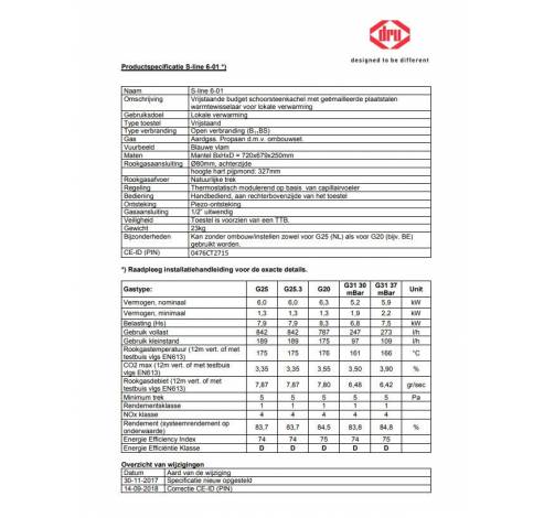 S-line 6-01 wit, aardgas G20/G25.3  Dru