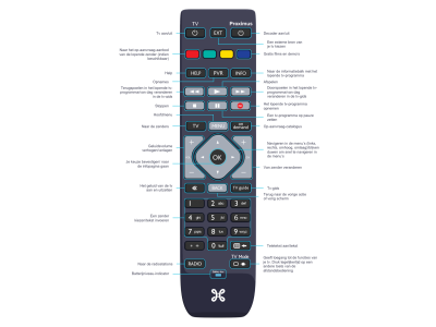 Proximus remote controller tv v5
