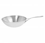 Poêles wok