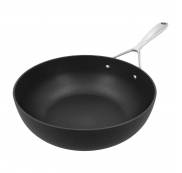 Poêles wok