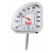 Keukenthermometers