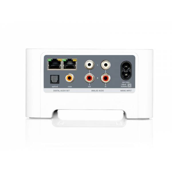 Sonos Audiostreamer Connect Sonos Audiostreamer Connect