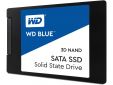 Blue SSD 1TB