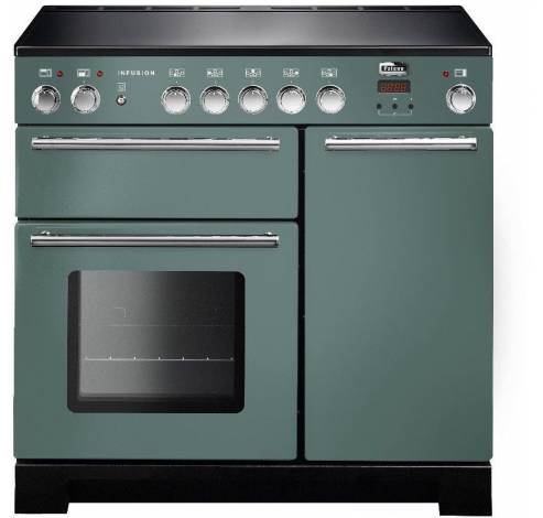 Infusion 90 Induction Mineral Green  Falcon