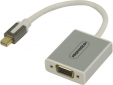 Mini DisplayPort male naar VGA female 0,20 m wit