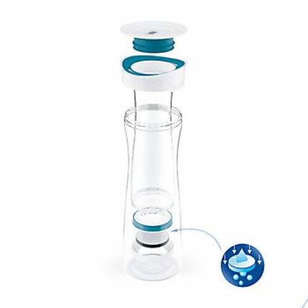 3X Micro disc Fill & Serve Brita 3X Micro disc Fill & Serve Brita