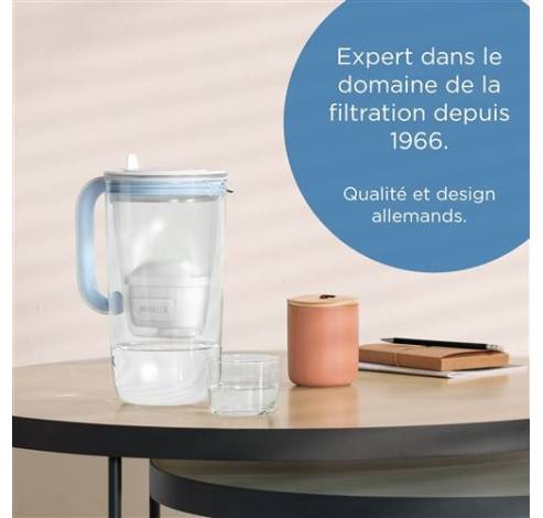 1050413 Waterfilterpatroon Maxtra Pro All-in-one 2-pack  Brita