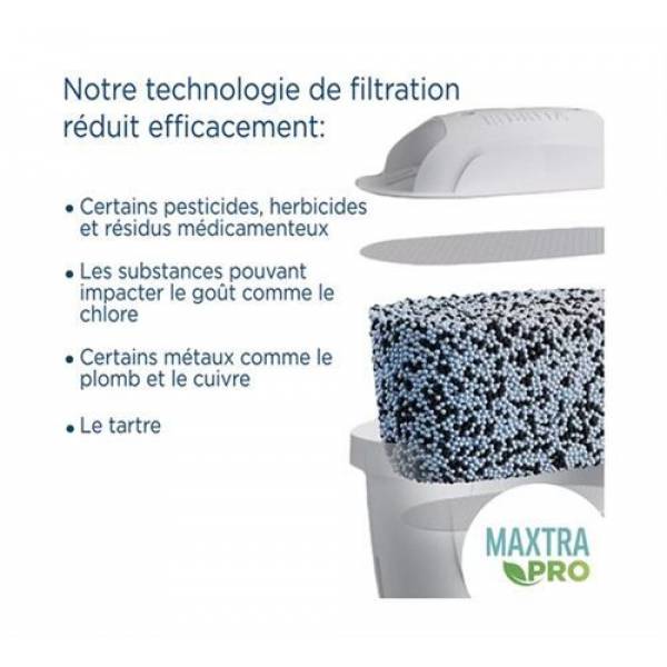 1051120 Marella Cool Waterfilterkan met 1 Maxtra Pro Patroon 2,4L Rood  Brita
