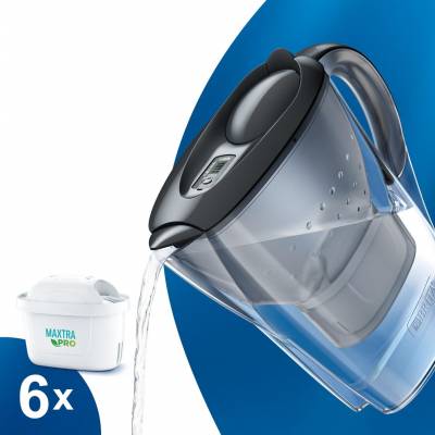 1051132 Marella avec 6 filtres MAXTRA PRO pack discount Brita