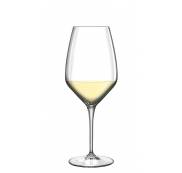 Wijnglazen witte wijn