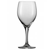 Verres à eau