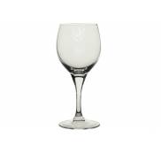 Verres à vins blanc