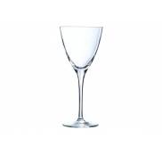 Verres à vins blanc