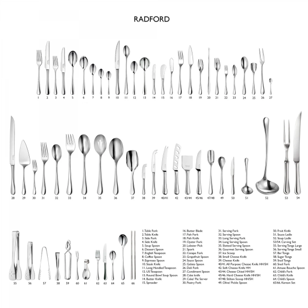 Radford 3-delig kinderbestek uit rvs 14.9cm 