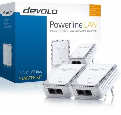 dLAN 500 Duo Starter Kit Powerline  Devolo