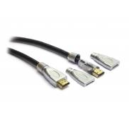 câble HDMI