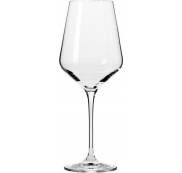 Verres à vins blanc