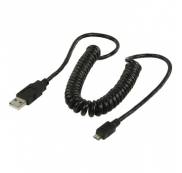 Computeraccessoires