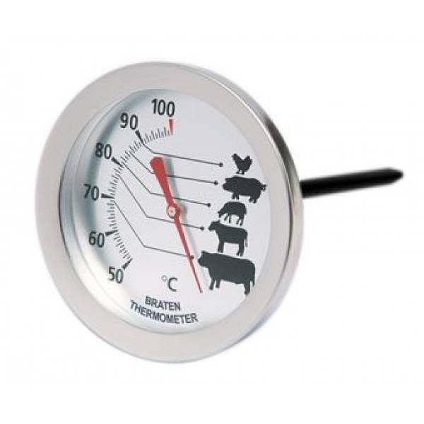 vleeskernthermometer 