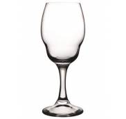 Verres à vins blanc