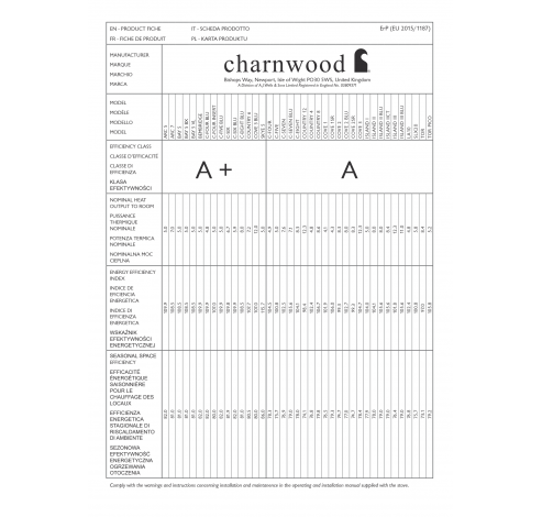 C-Four mat zwart  Charnwood