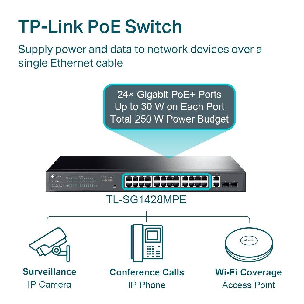 TP-link Switch TL-SG1428PE New 28-Port Gigabit Easy Smart Switch with 24-Port PoE+