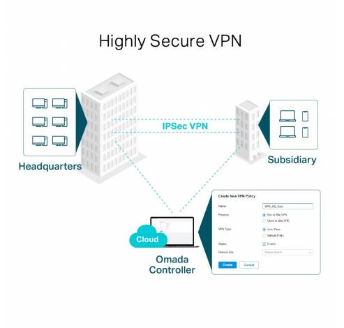 Tp-link tl-er7206 vpn router  TP-link