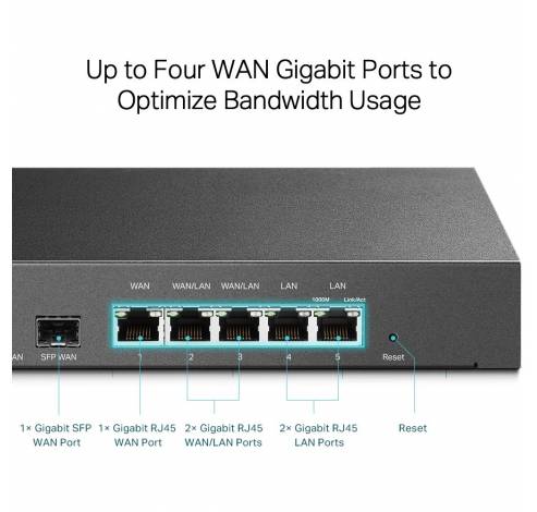 ER7206 (TL-ER7206) Omada Gigabit VPN Router  TP-link