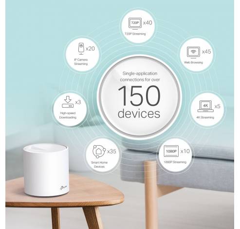 Deco X60 AX3000 dual-band Wi-Fi 6 Mesh System 1 pack  TP-link