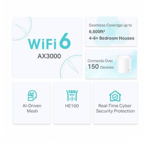 Deco X50 AX3000 Whole Home Mesh Wifi 6-systeem (3 pack)  TP-link