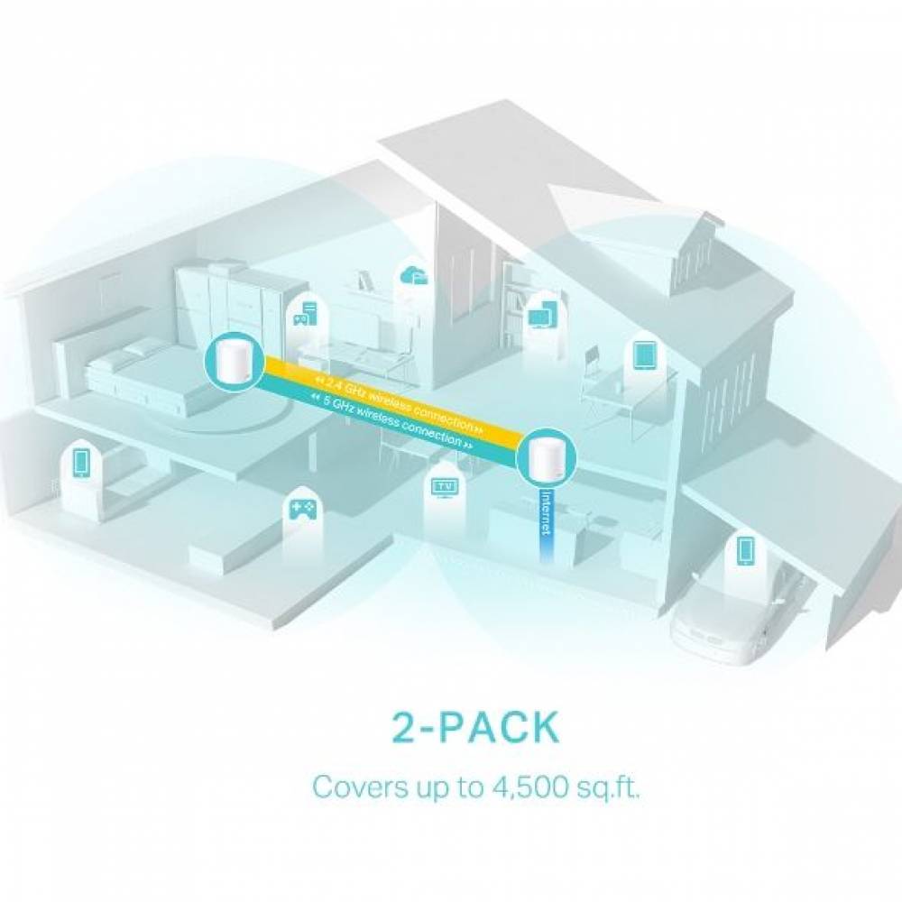 TP-link Access Point Deco X50 AX3000 Whole Home Mesh Wifi 6-systeem 2 pack