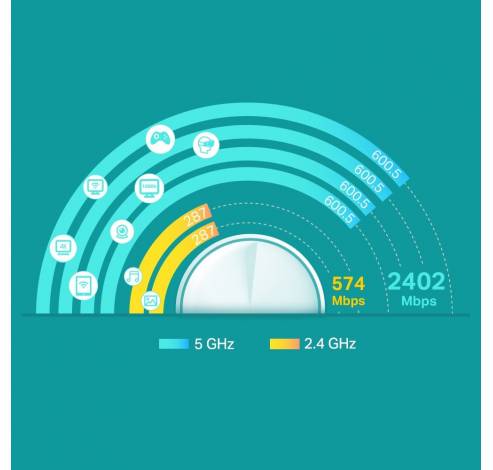 AX3000 Whole Home Mesh Wi-Fi 6 Unit 1 pack  TP-link