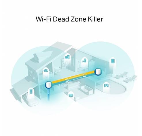 AX3000 Whole Home Mesh Wi-Fi 6 System (2 pack)  TP-link