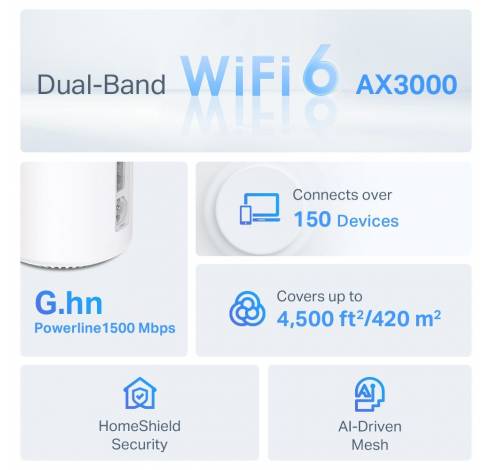 AX3000 + G1500 whole home powerline mesh wifi 6-systeem  TP-link