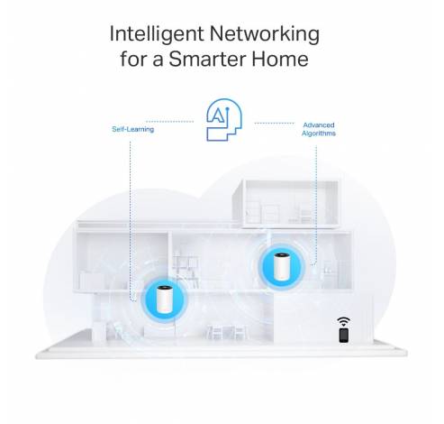 AX3000 + G1500 whole home powerline mesh wifi 6-systeem  TP-link