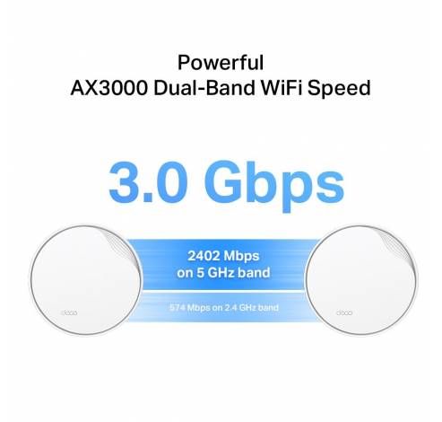 AX3000 whole home mesh wifi 6-systeem met PoE  TP-link