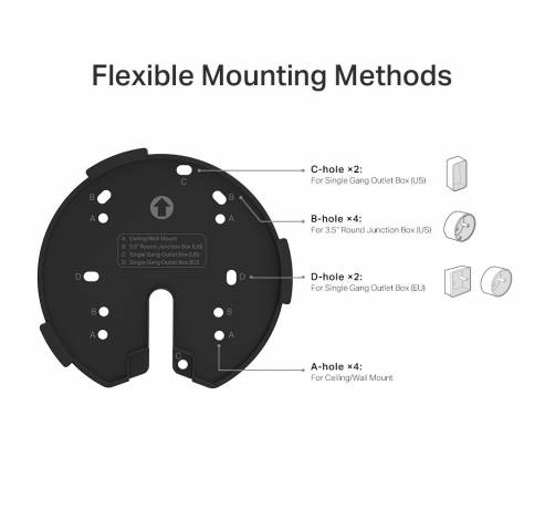 AX3000 whole home mesh wifi 6-systeem met PoE  TP-link