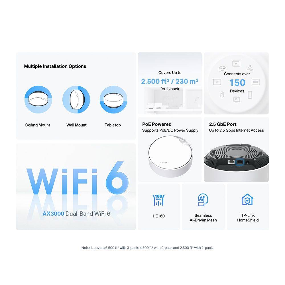 TP-link WiFi-repeater AX3000 whole home mesh wifi 6-systeem met PoE